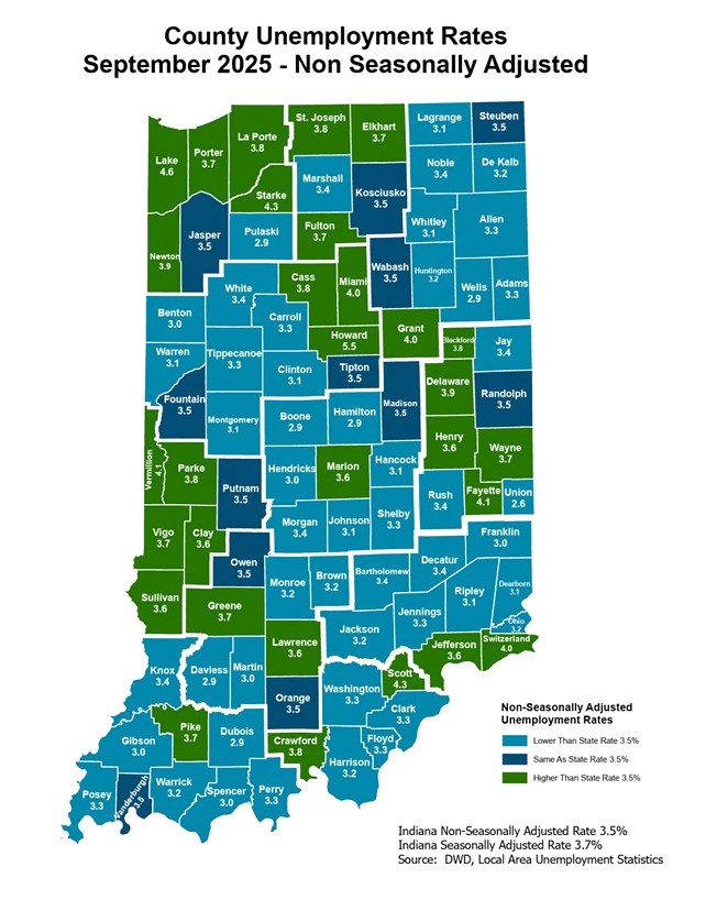 NE Indiana Unemployment Down In September